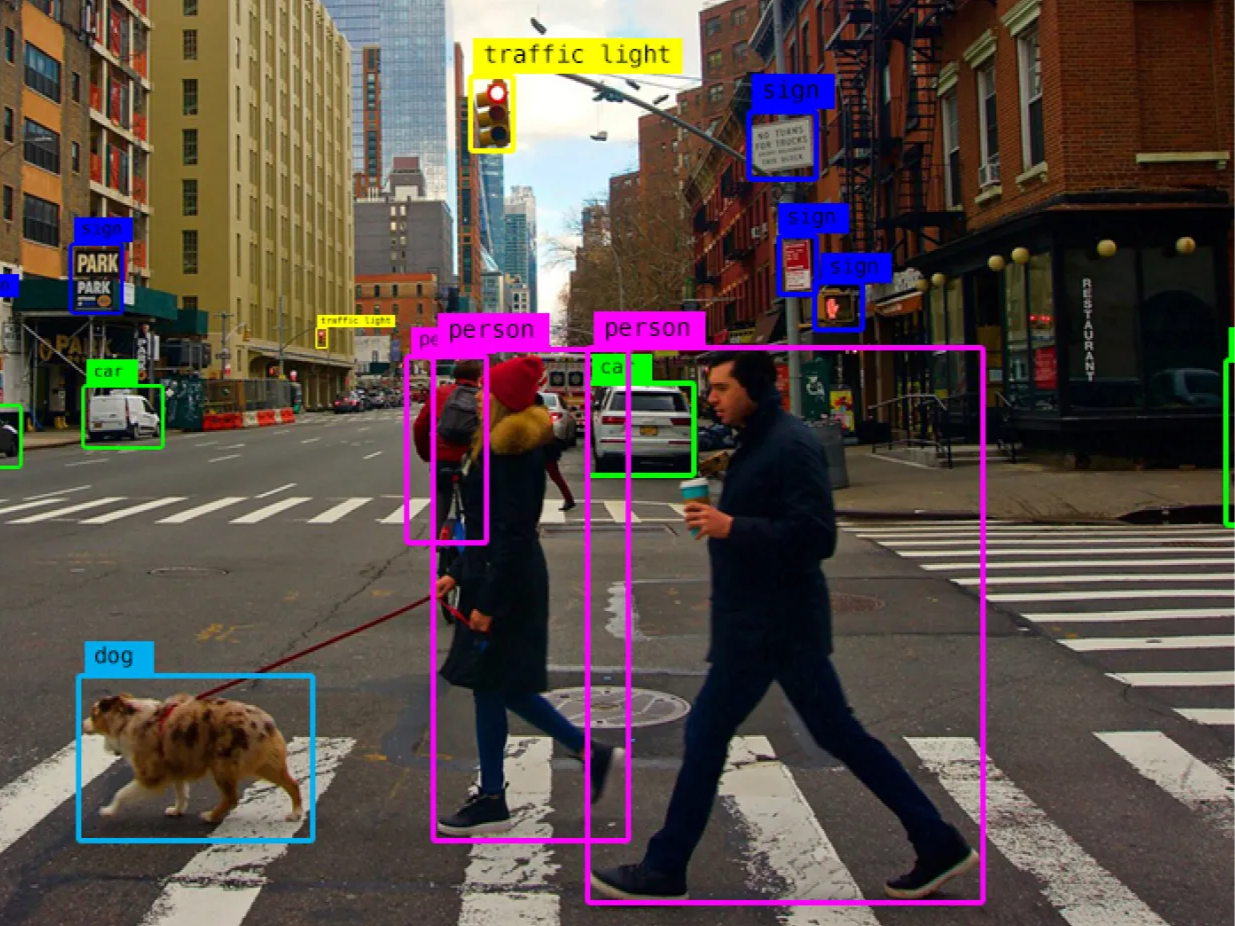 object detection